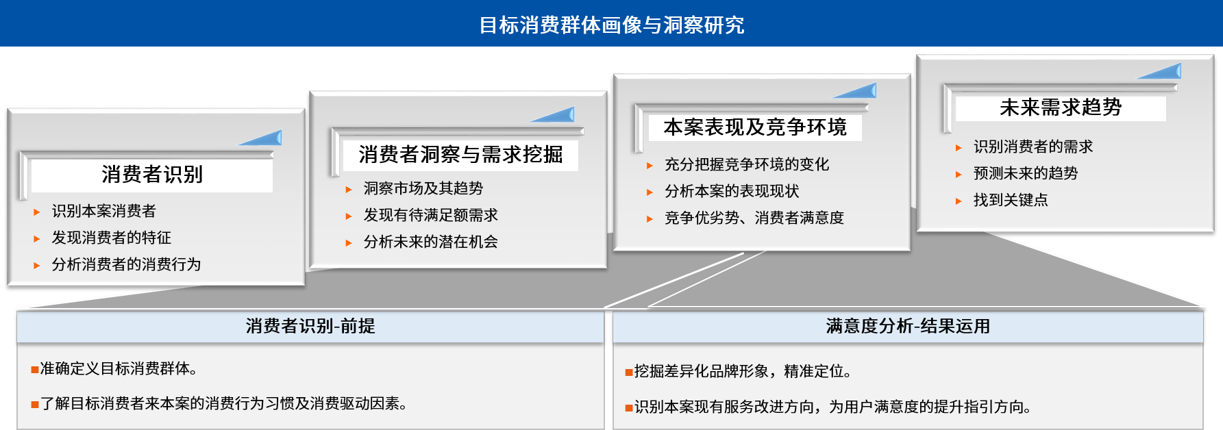 消費者1.png