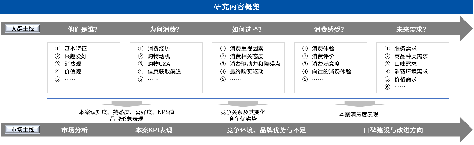 消費者2.png
